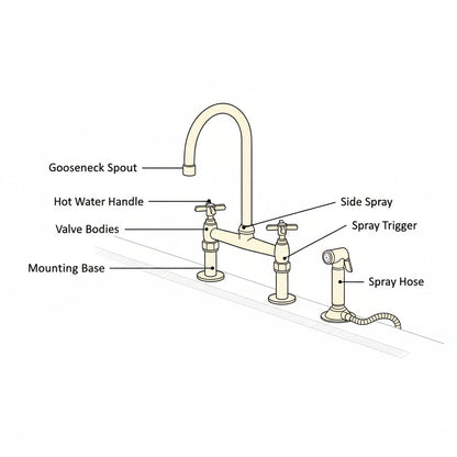 Unlacquered Brass Bridge Kitchen Faucet with Side Sprayer